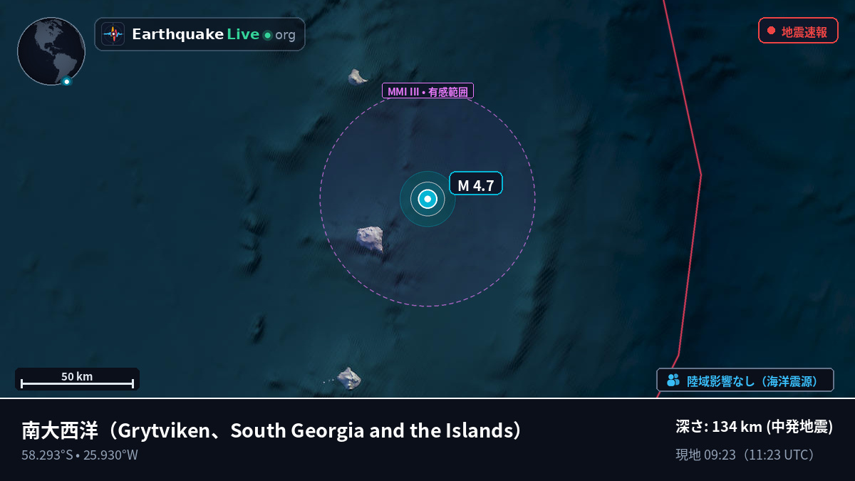 南大西洋 (South Georgia and the Islands)