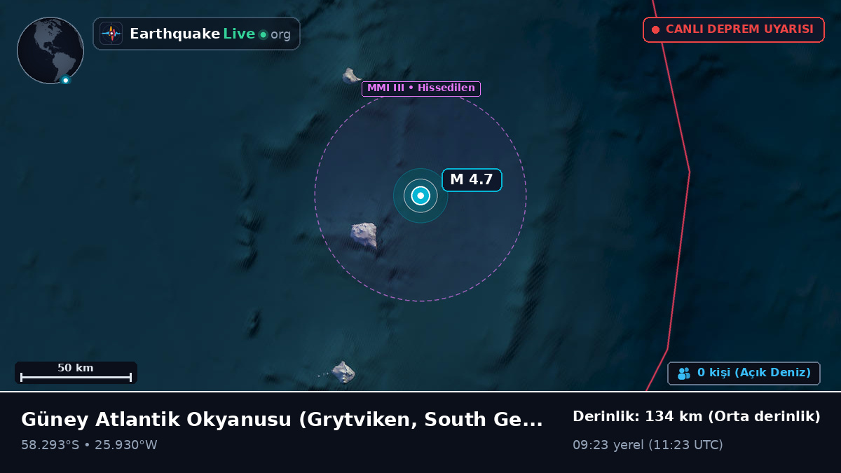 Güney Atlantik Okyanusu (South Georgia and the Islands)