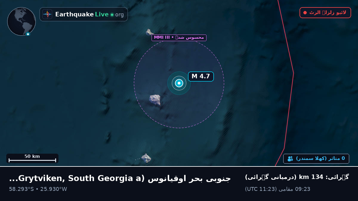 جنوبی بحر اوقیانوس (South Georgia and the Islands)