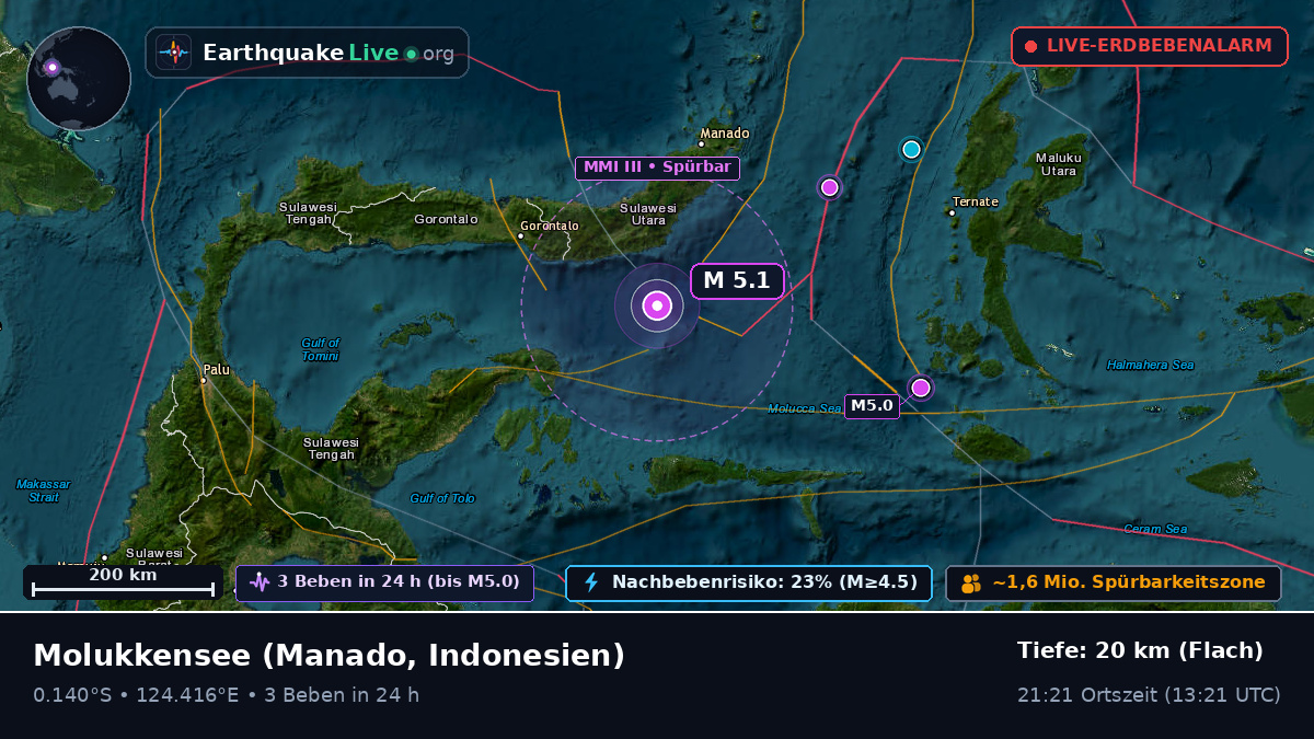 Molukkensee (Indonesien)