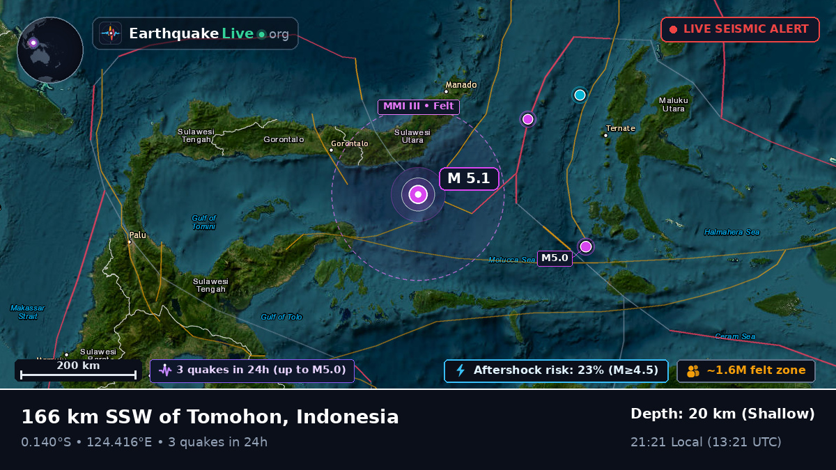 Molucca Sea (Indonesia)