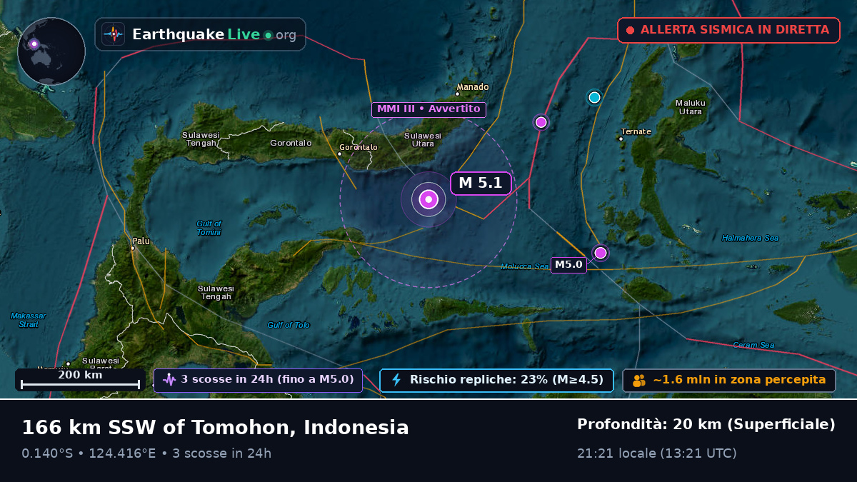 Mare delle Molucche (Indonesia)