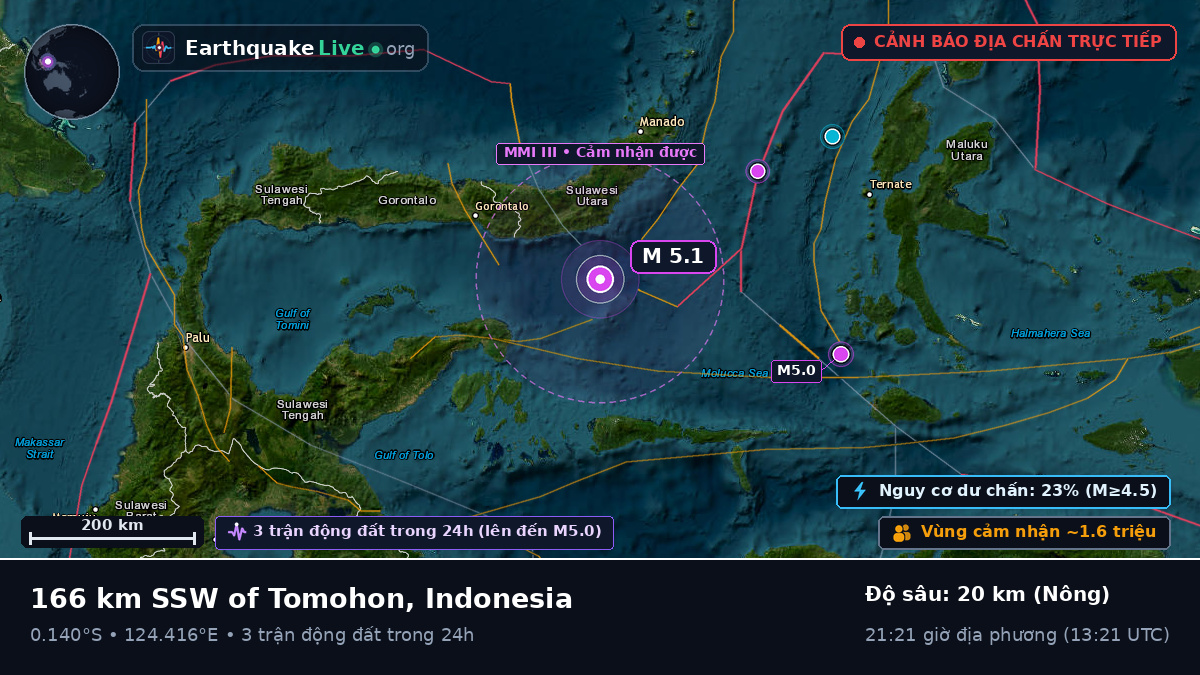 Biển Molucca (Indonesia)