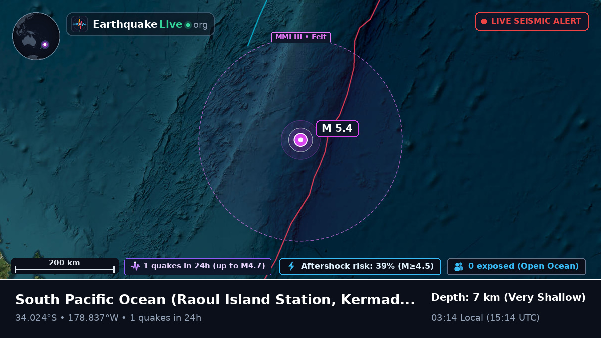 South Pacific Ocean (Kermadec Islands)