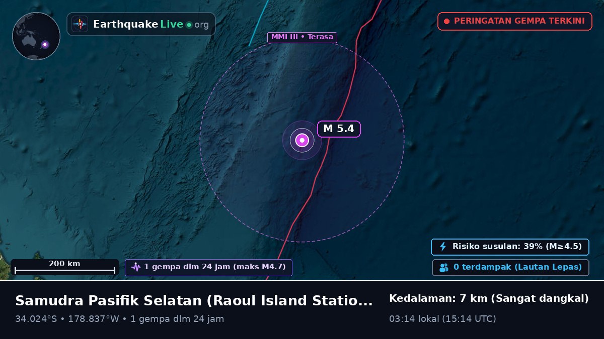 Samudra Pasifik Selatan (Kermadec Islands)