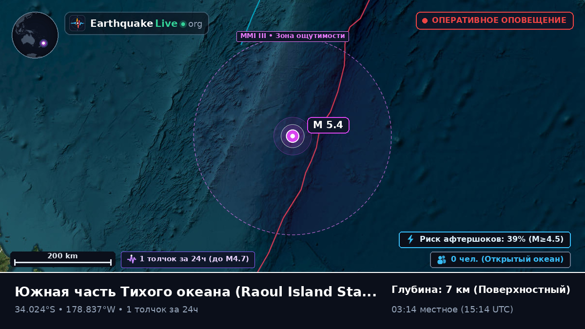 Южная часть Тихого океана (Kermadec Islands)