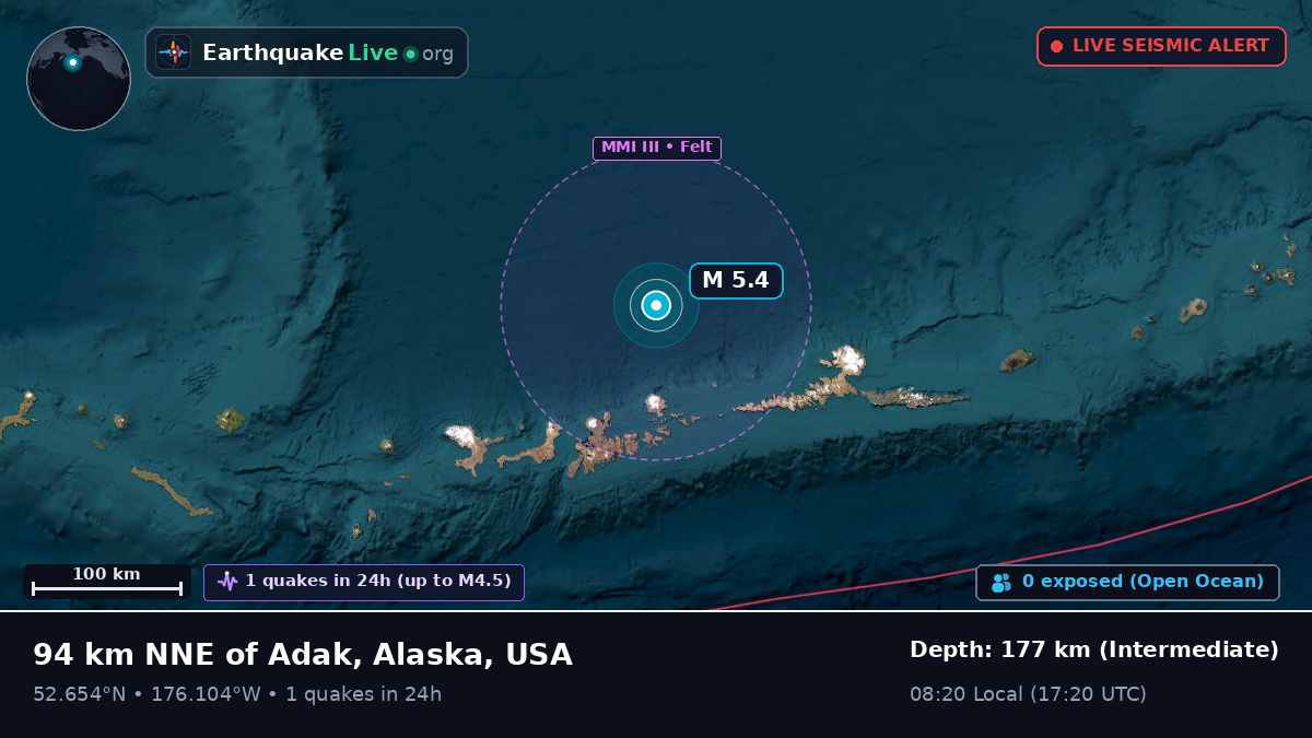 Bering Sea (USA)