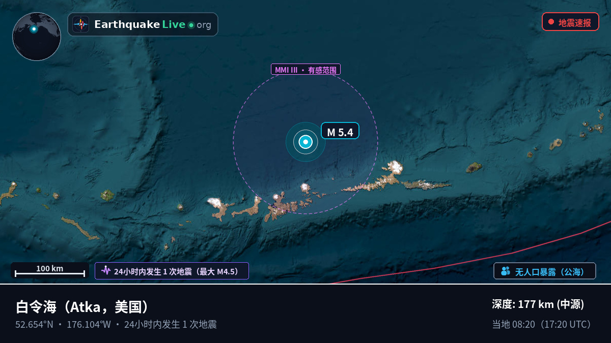 白令海 (美国)