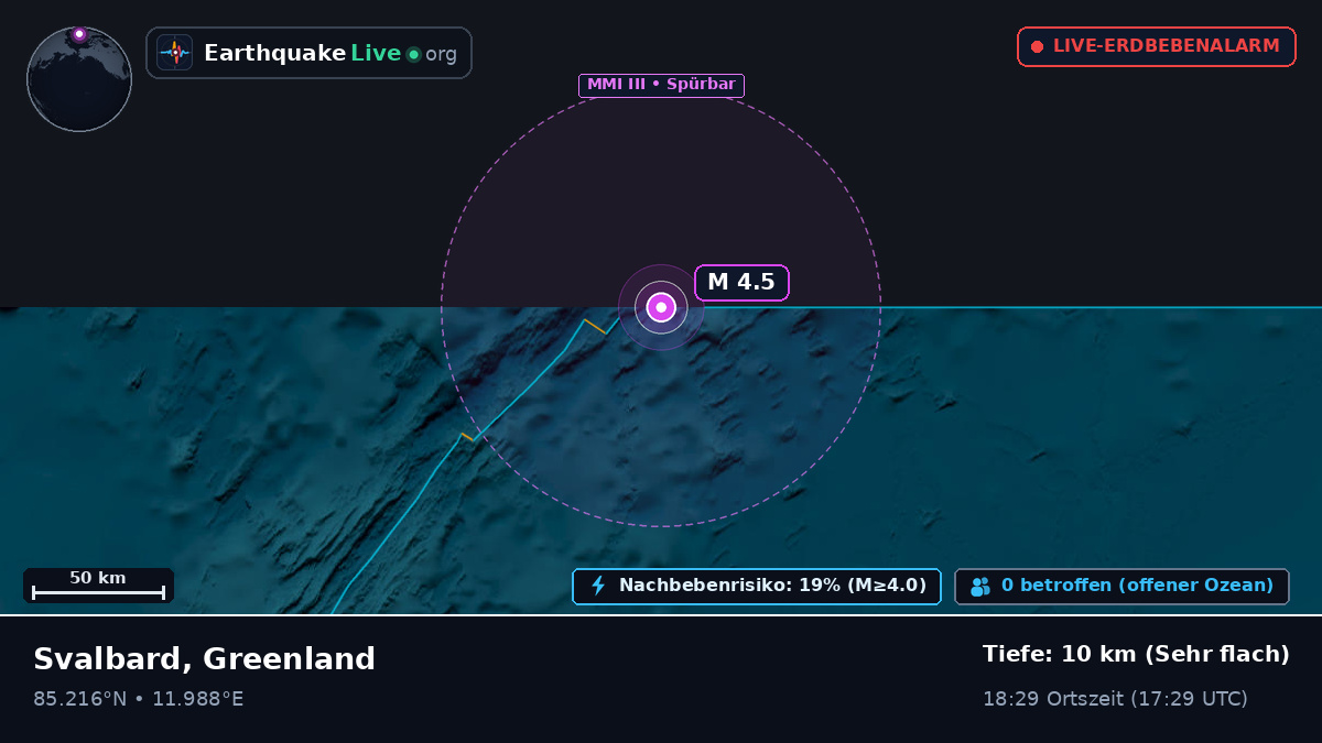 Arktischer Ozean (Greenland)