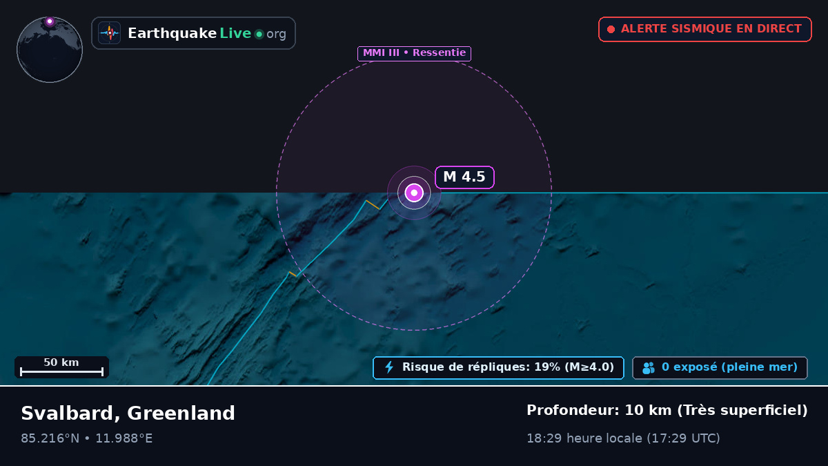 Océan Arctique (Greenland)
