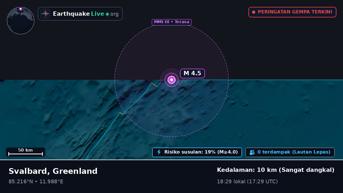 Samudra Arktik (Greenland)