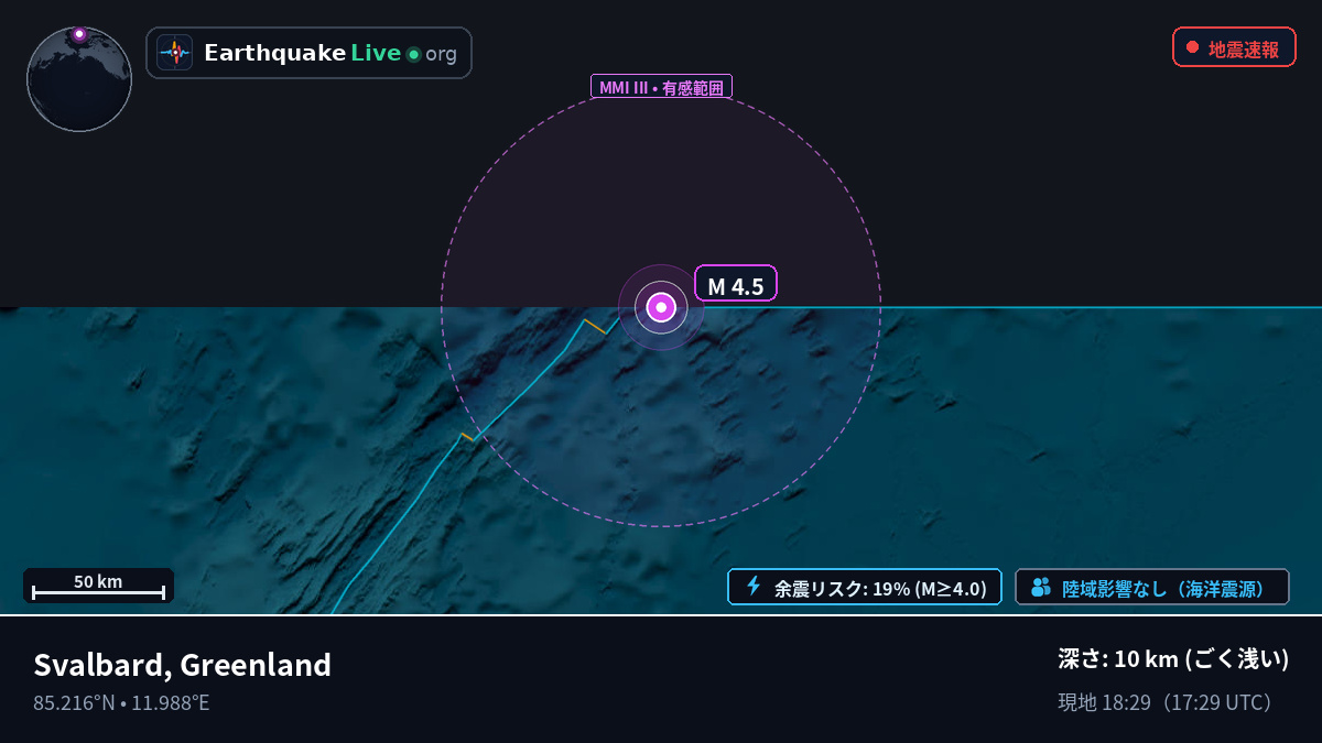 北極海 (Greenland)