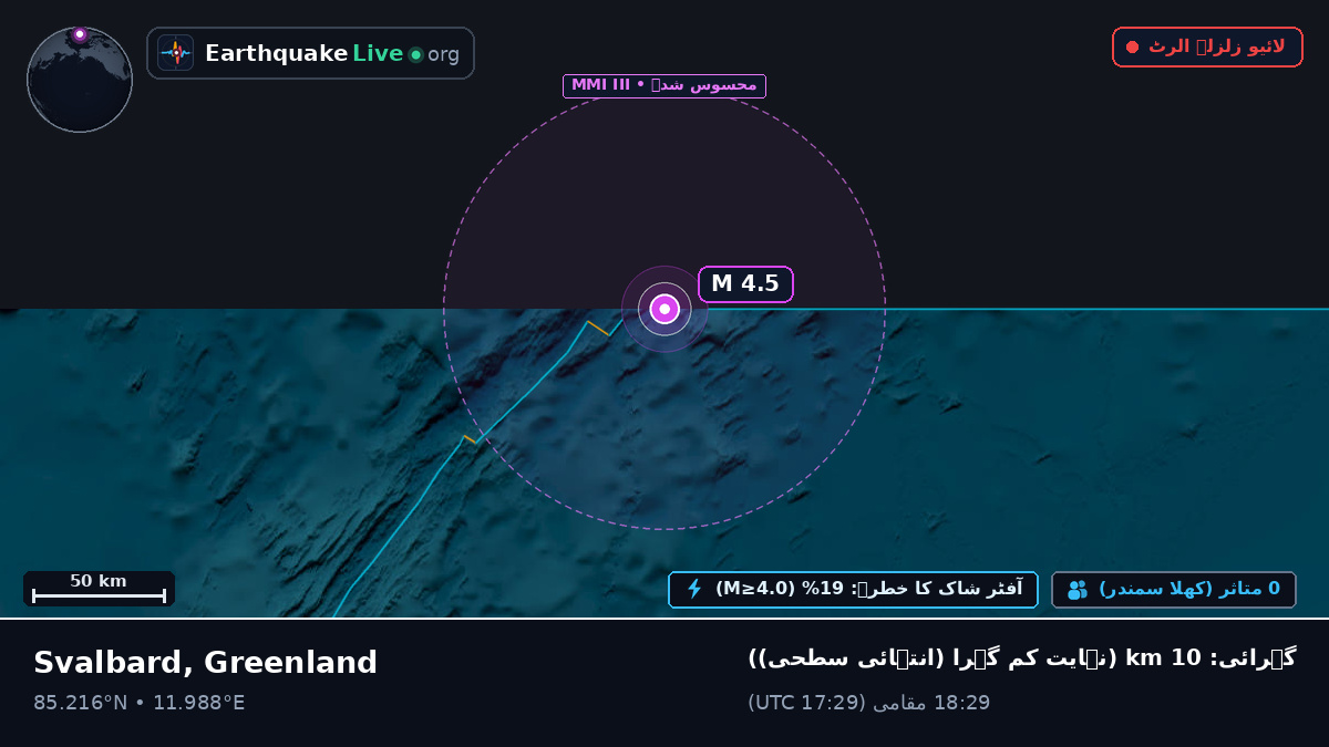 بحر منجمد شمالی (Greenland)