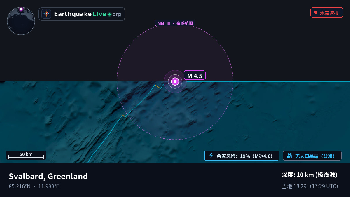 北冰洋 (Greenland)