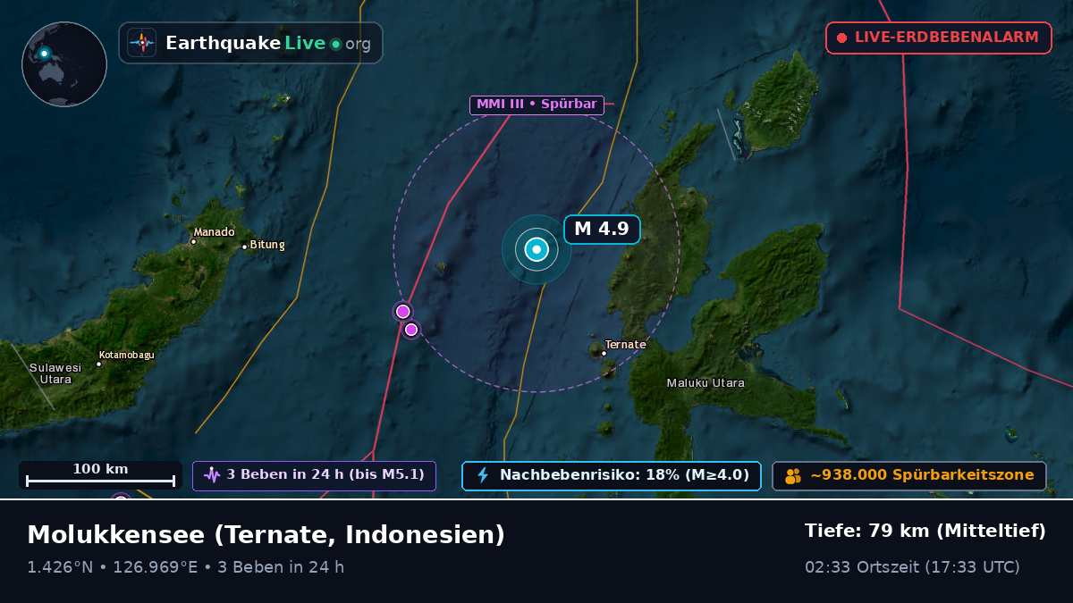 Molukkensee (Indonesien)