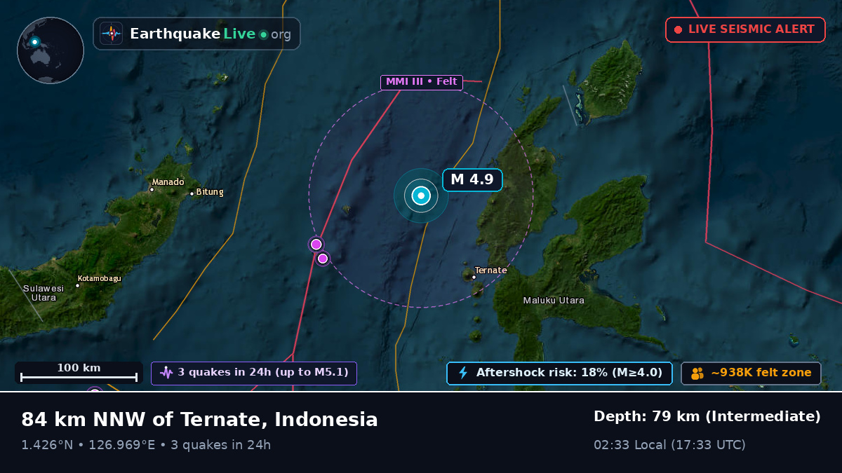 Molucca Sea (Indonesia)