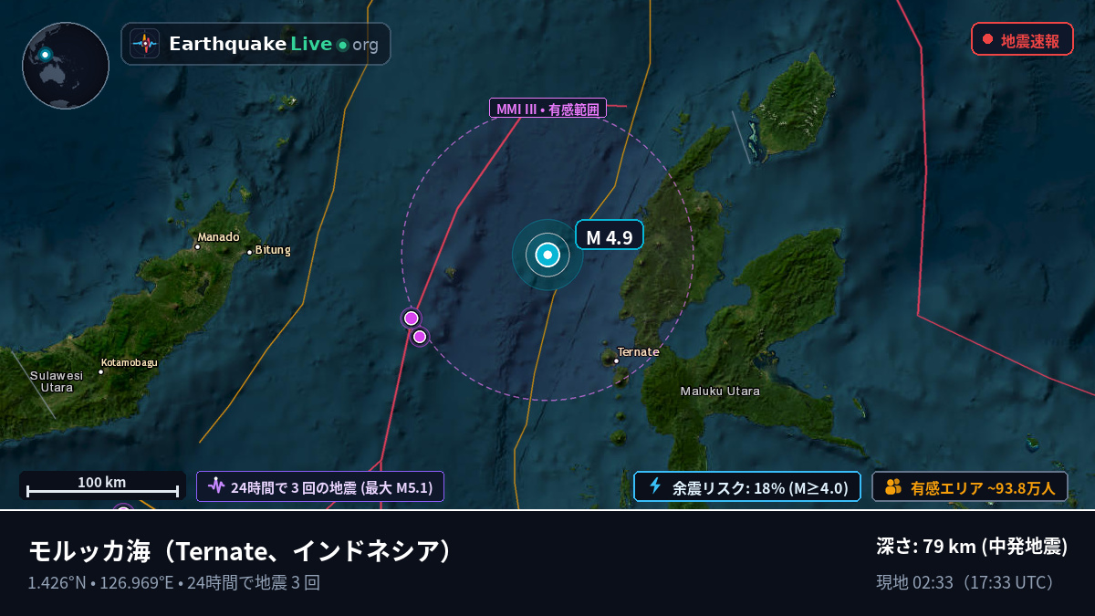 モルッカ海 (インドネシア)