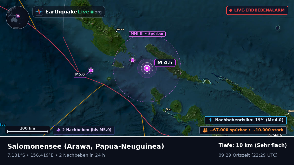 Salomonensee (Papua-Neuguinea)