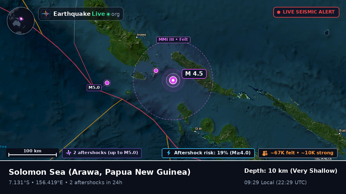 Solomon Sea (Papua New Guinea)