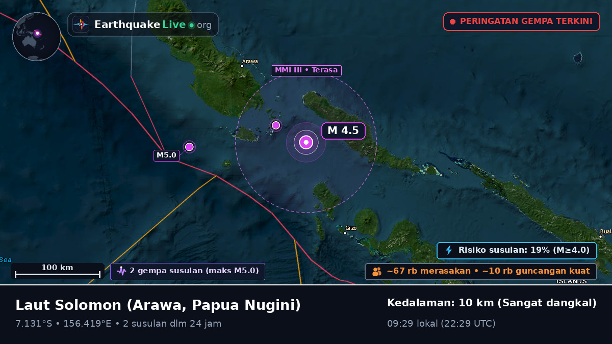Laut Solomon (Papua Nugini)