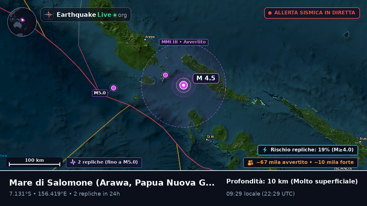 Mare di Salomone (Papua Nuova Guinea)