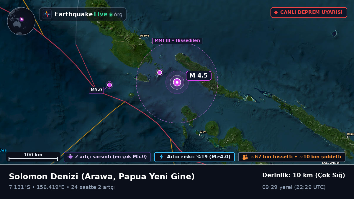 Solomon Denizi (Papua Yeni Gine)