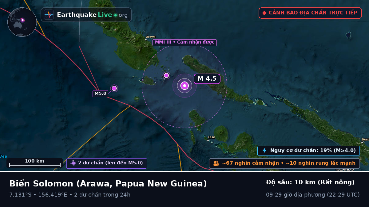 Biển Solomon (Papua New Guinea)