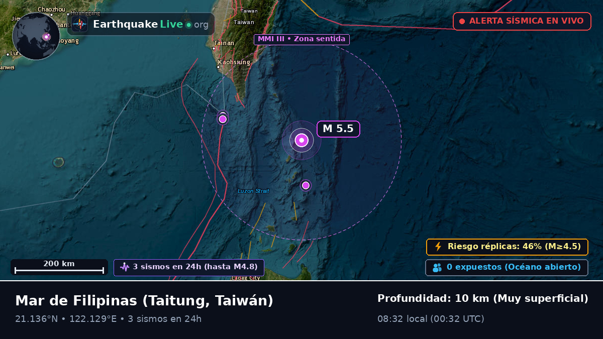 Mar de Filipinas (Taiwán)