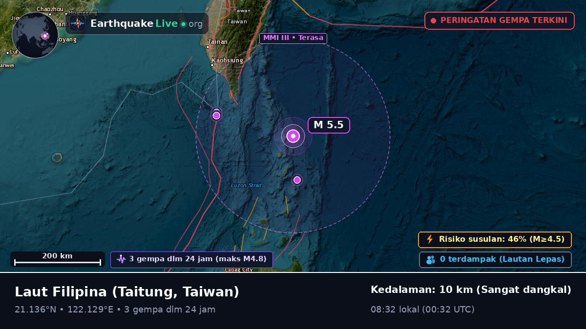 Laut Filipina (Taiwan)