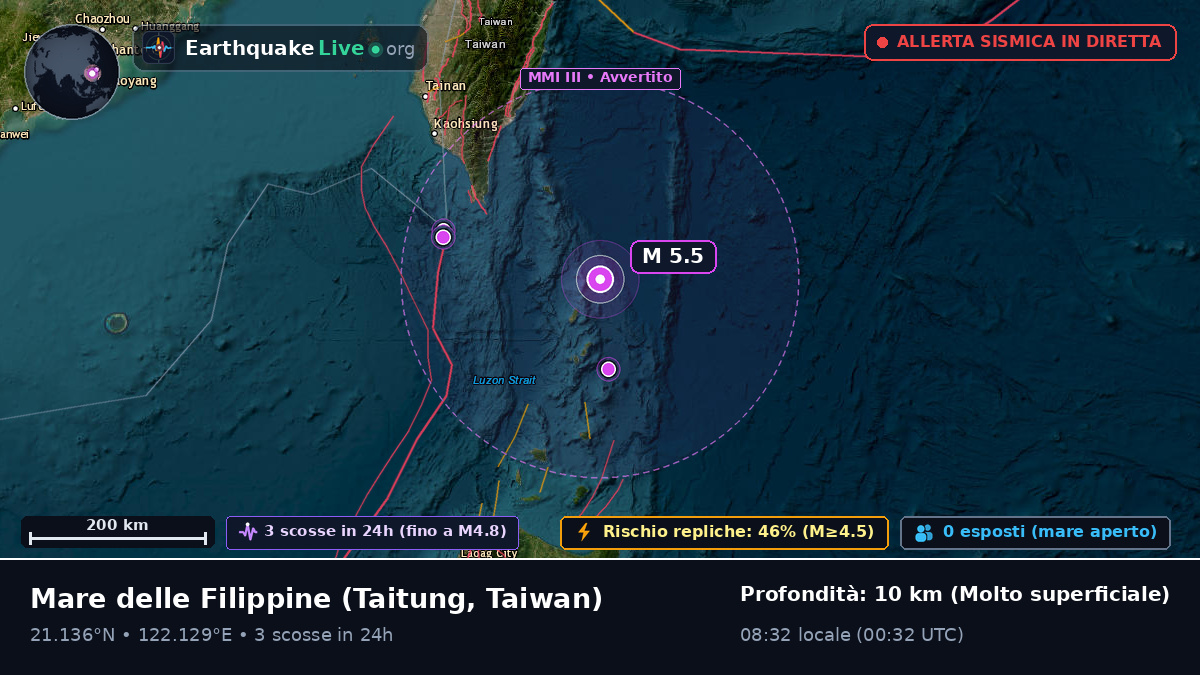 Mare delle Filippine (Taiwan)
