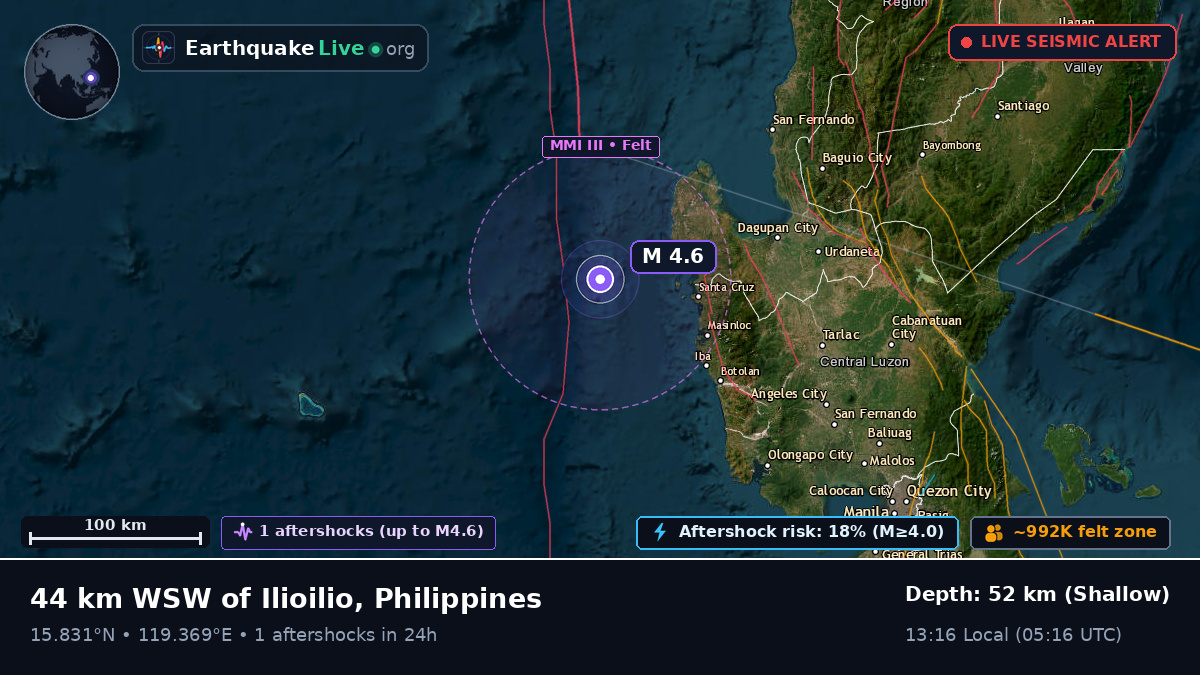 South China Sea (Philippines)