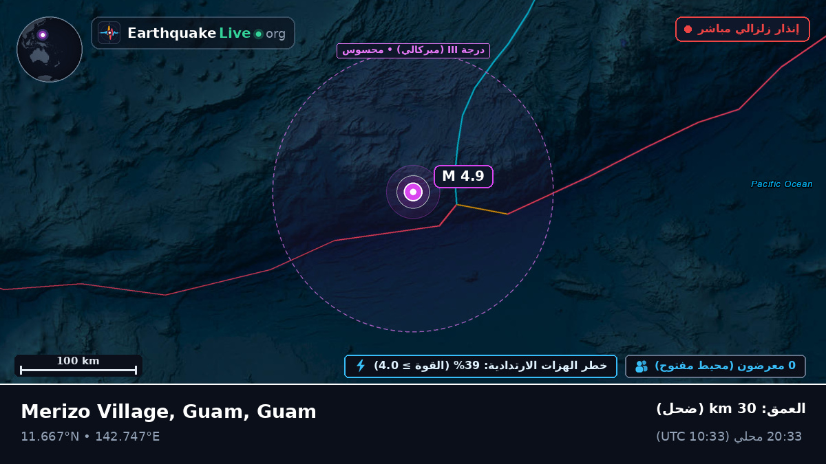 بحر الفلبين (Guam)
