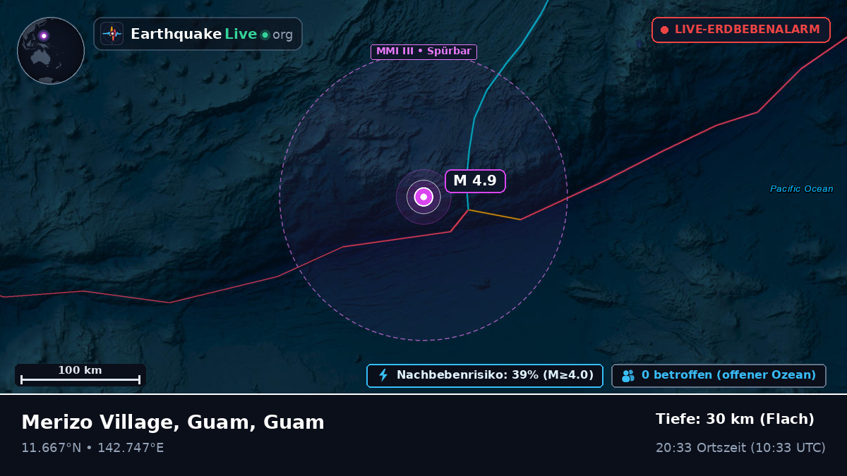 Philippinensee (Guam)