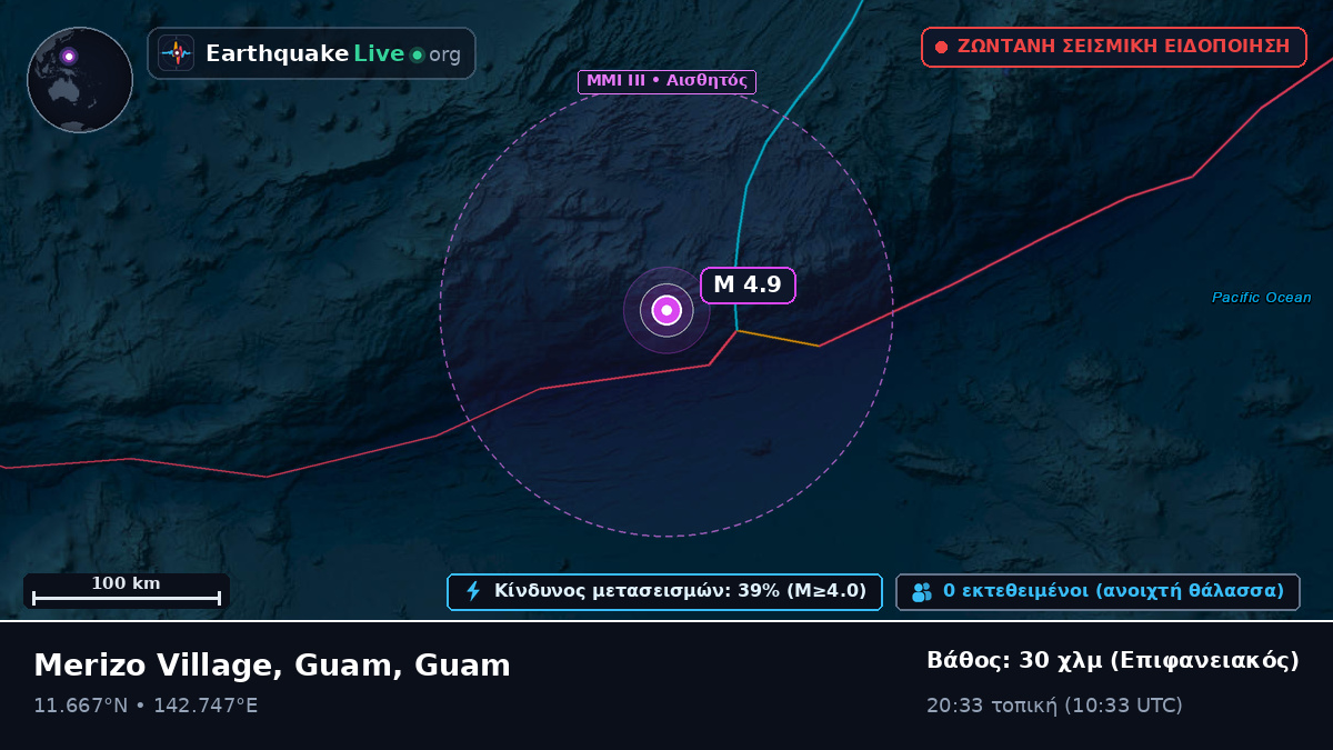 Θάλασσα των Φιλιππίνων (Guam)