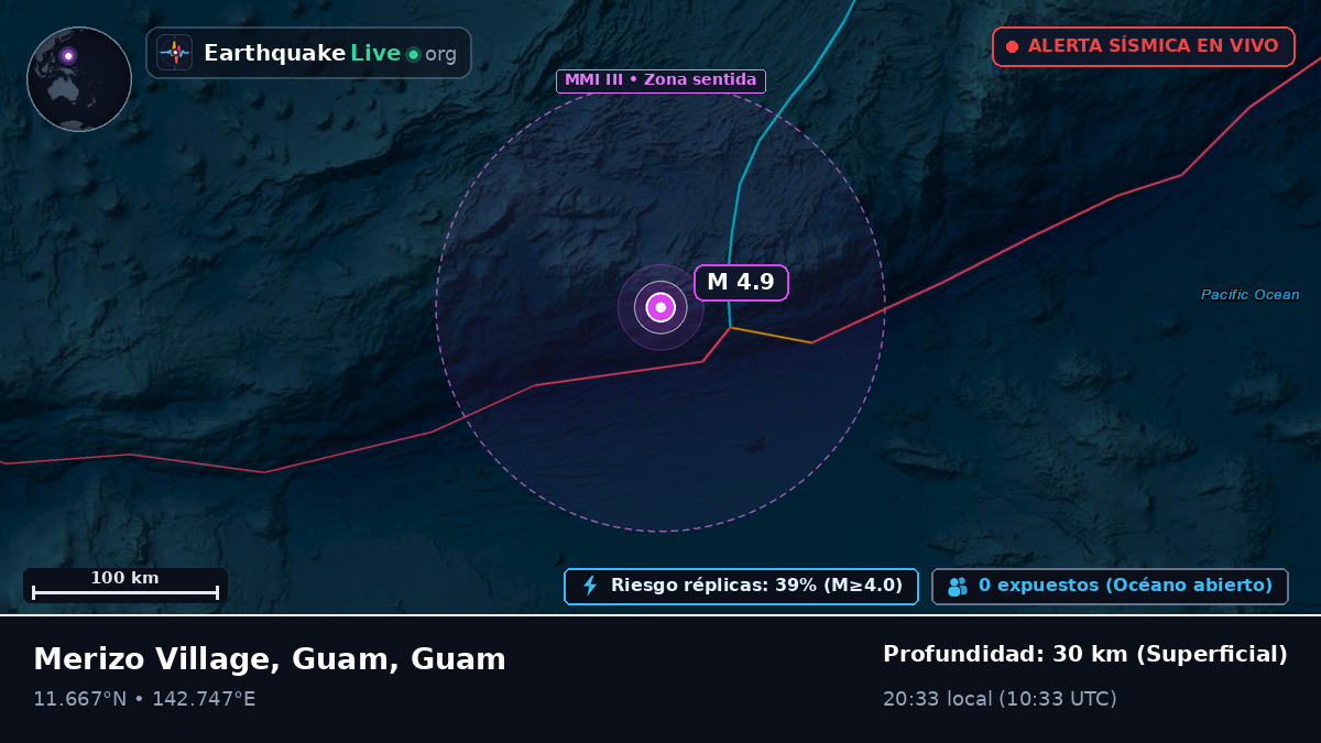 Mar de Filipinas (Guam)