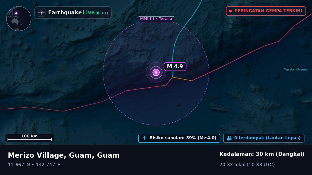 Laut Filipina (Guam)