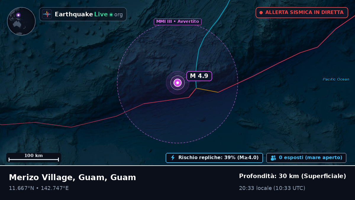 Mare delle Filippine (Guam)