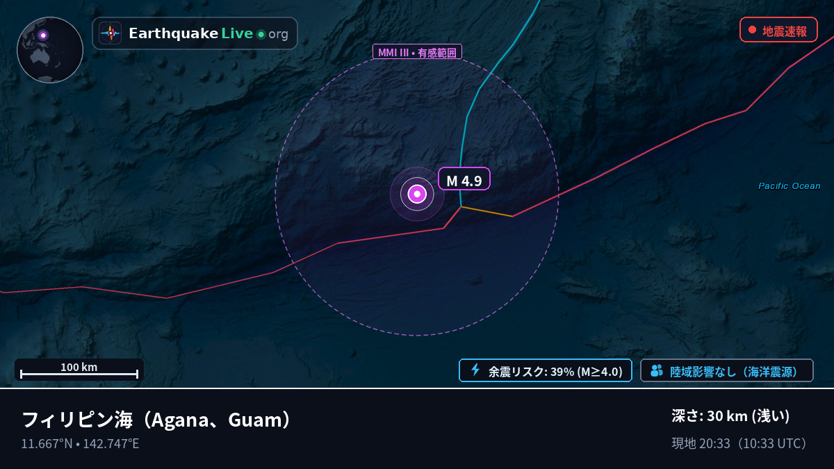 フィリピン海 (Guam)