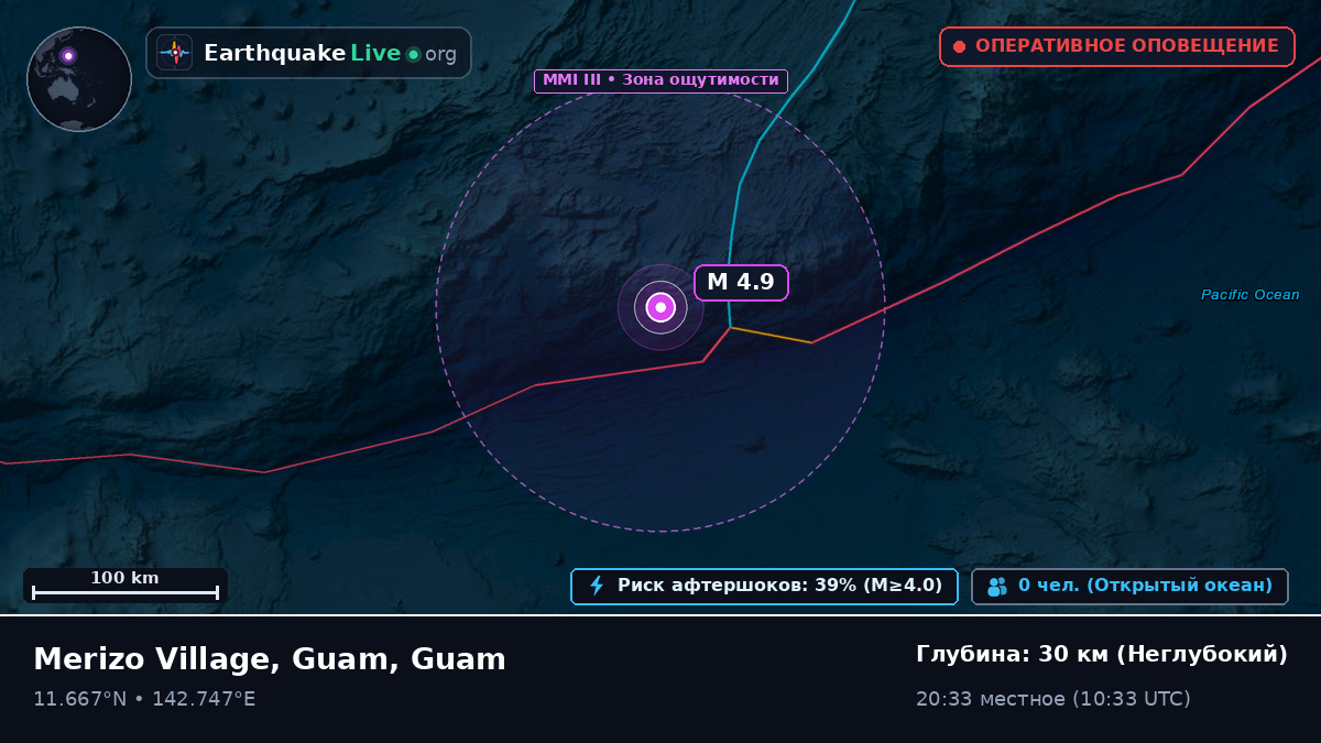 Филиппинское море (Guam)