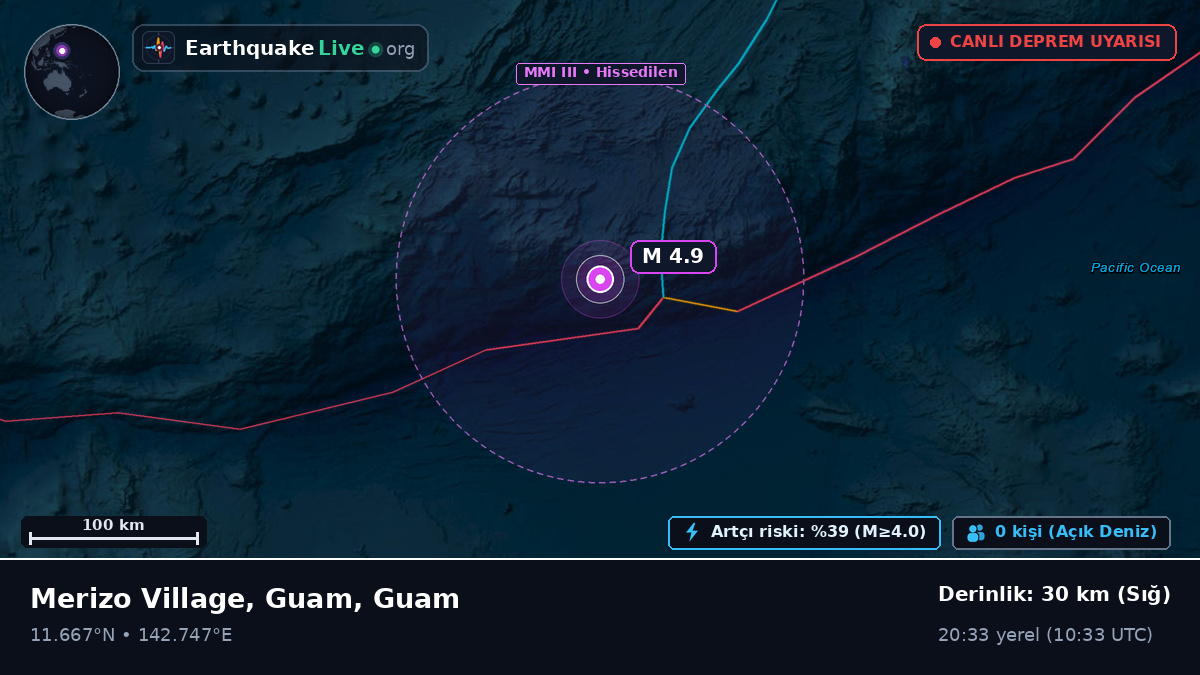 Filipin Denizi (Guam)