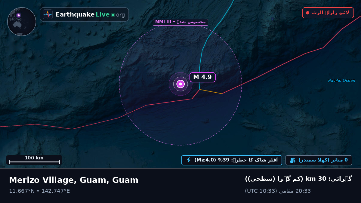 بحیرہ فلپائن (Guam)