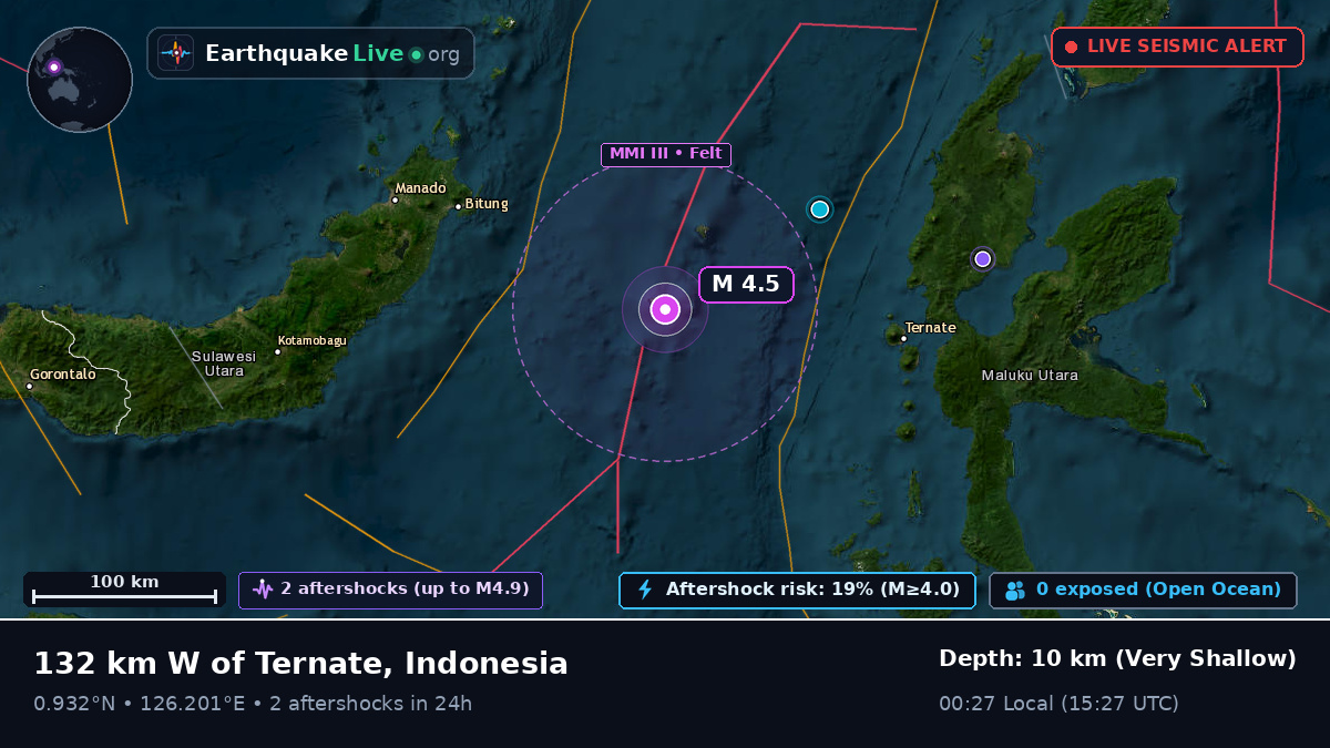 Molucca Sea (Indonesia)