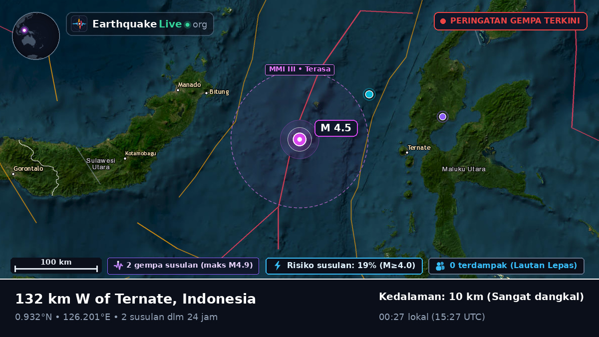 Laut Maluku (Indonesia)