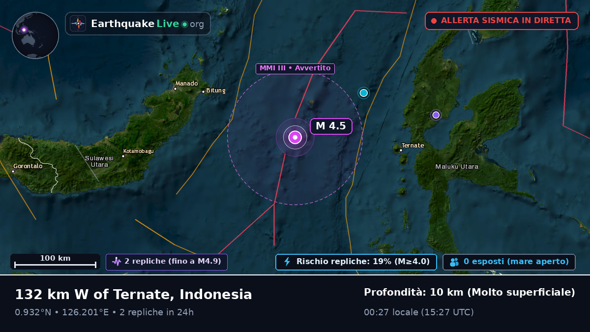 Mare delle Molucche (Indonesia)