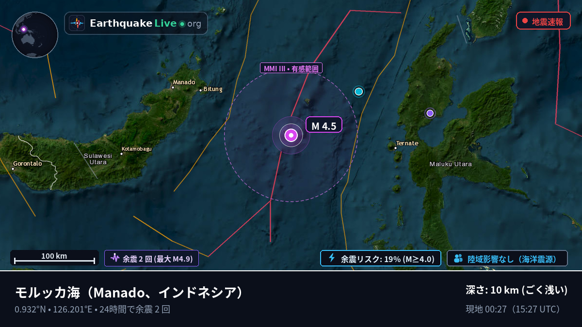 モルッカ海 (インドネシア)