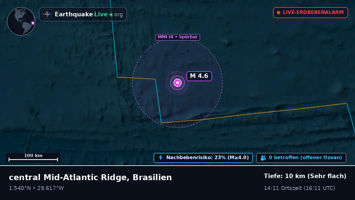 Nordatlantik (Brasilien)