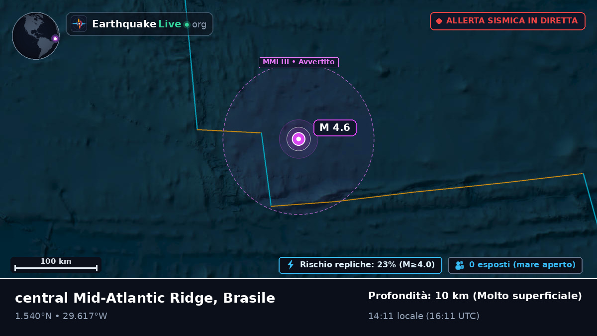 Oceano Atlantico settentrionale (Brasile)
