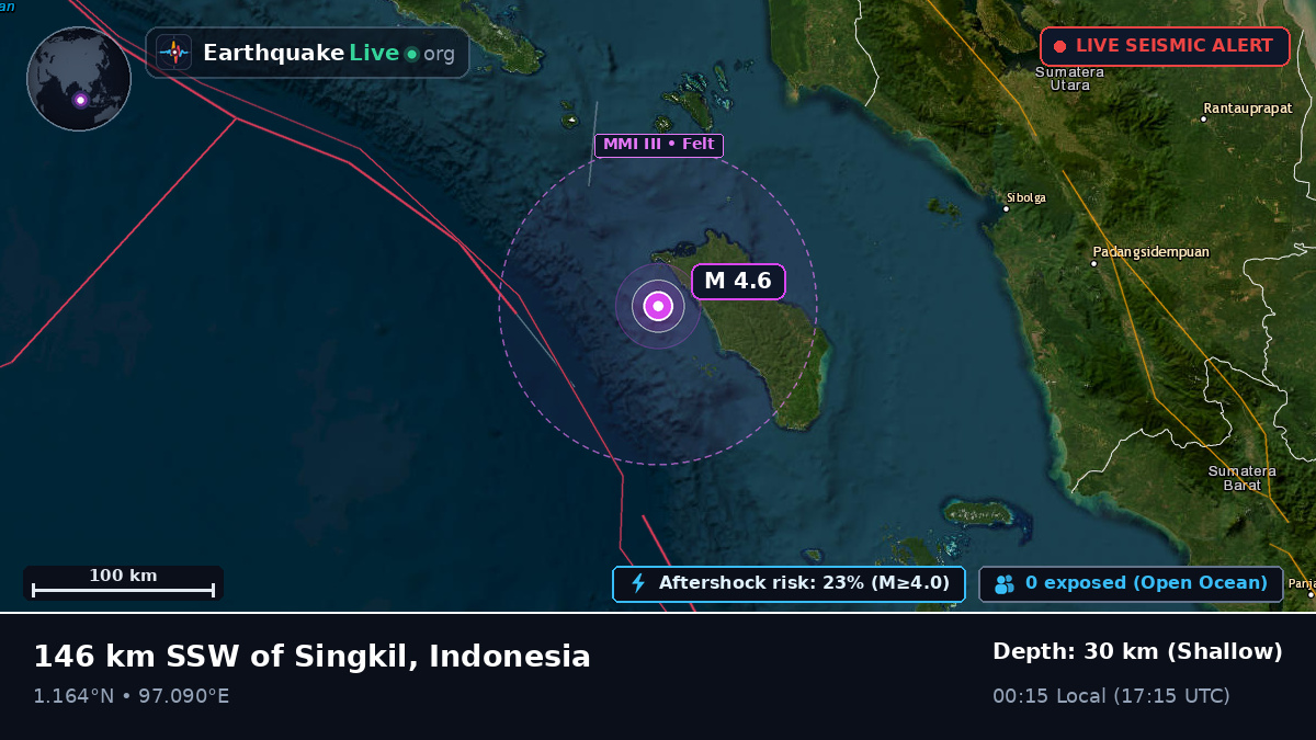 Off the coast of Sibolga, Indonesia
