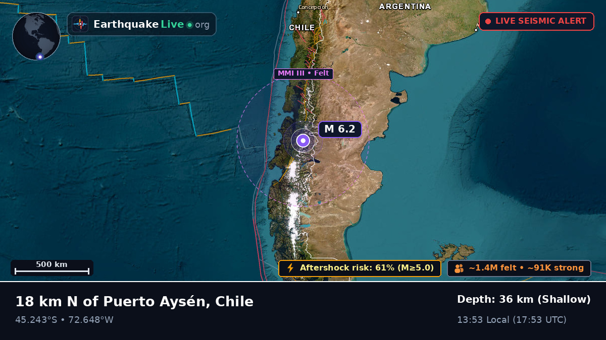 Puerto Aisén, Ais, Chile