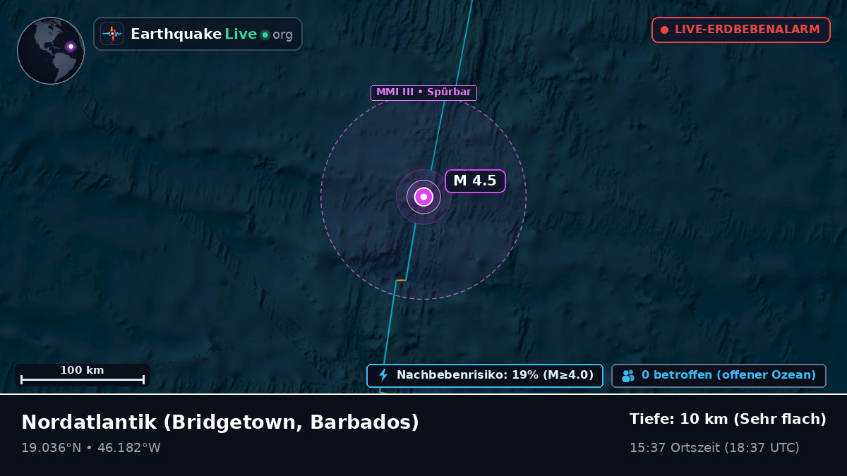 Nordatlantik (Barbados)